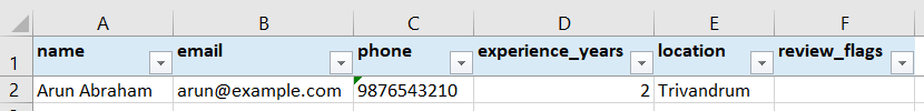 Removed duplicate candidates sheet sample