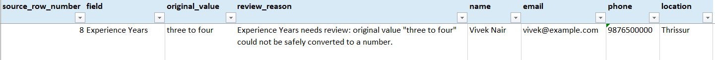 Review flags sheet showing ambiguous values preserved for client review